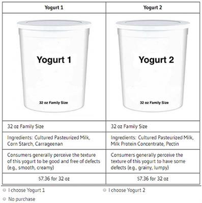 Clean Label Trade-Offs: A Case Study of Plain Yogurt